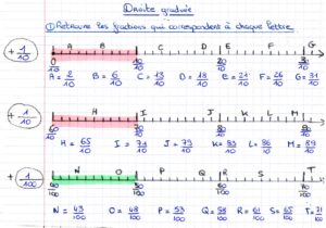 Lire la suite à propos de l’article N5 Les fractions décimales : exercices Série 6 (correction)