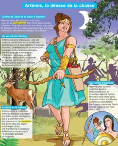 Lire la suite à propos de l’article MYTH 13 Les dieux de l’Olympe : Artémis