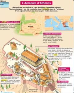 Lire la suite à propos de l’article MYTH 14 La civilisation grecque : l’Acropole d’Athènes