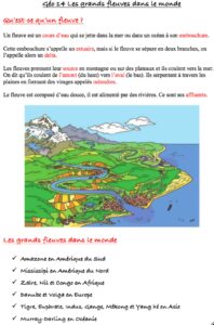 Lire la suite à propos de l’article Géo 14 Leçon CM2 : Les grands fleuves dans le monde