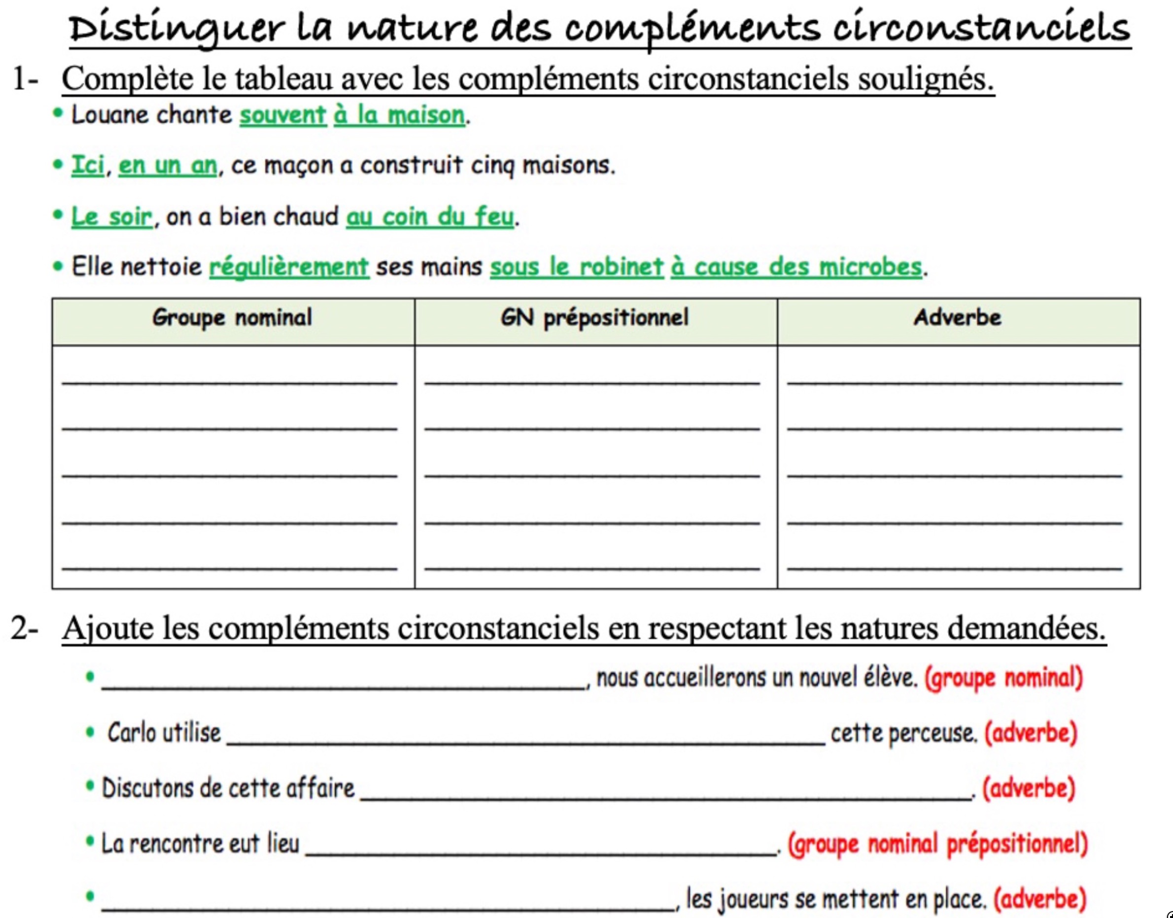 Lire la suite à propos de l’article G19 Les compléments circonstanciels (4)