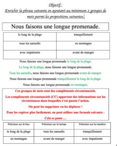 Lire la suite à propos de l’article G19 Les compléments circonstanciels : approche – carte mentale