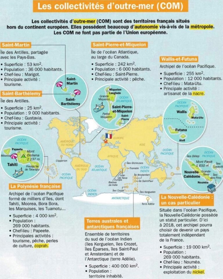 Isolation Outre Mer Les territoires français d'outre mer CM1-CM2