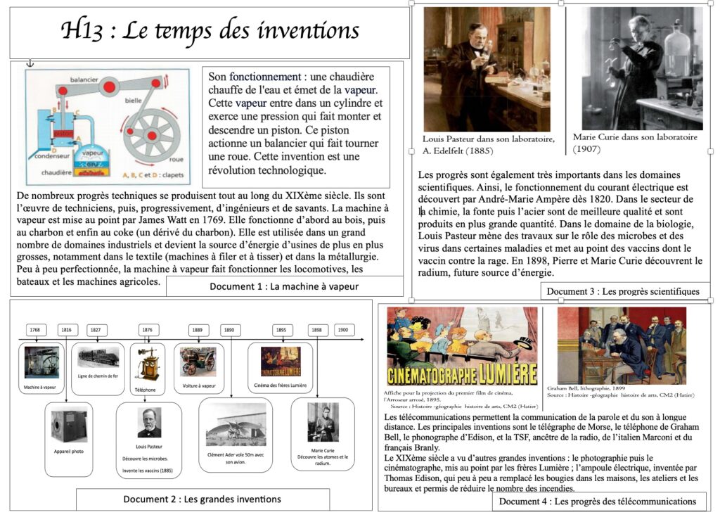 Documents sur le temps des inventions - la machine à vapeur