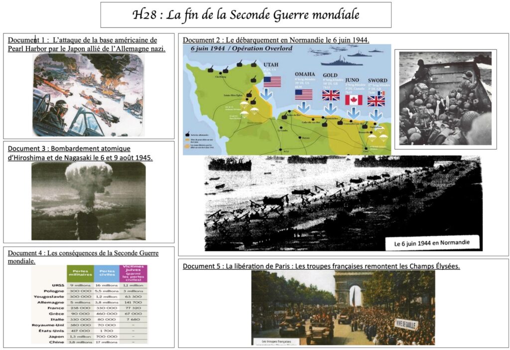 documents sur la fin de la Seconde guerre mondiale