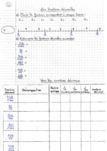 Lire la suite à propos de l’article N6 Vers les nombres décimaux : exercices Série 1 (M Bonelli)