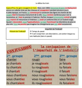 Lire la suite à propos de l’article C8/C9 L’imparfait de l’indicatif : approche et vidéos