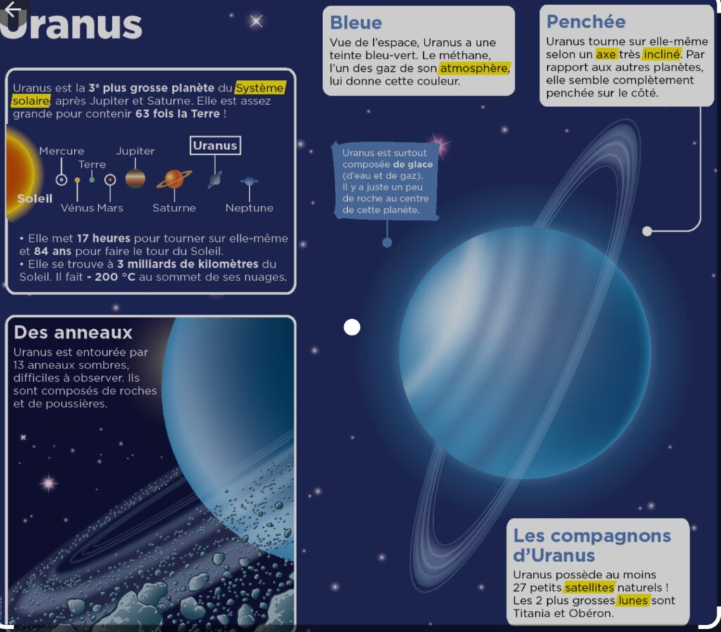 les planètes gazeuses : Uranus