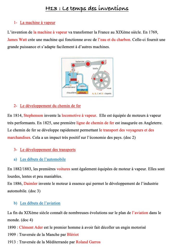 Leçon sur le temps des inventions