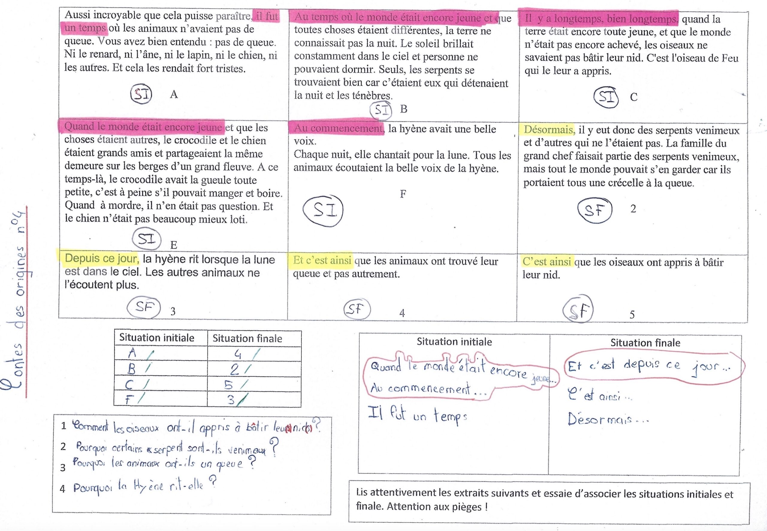 You are currently viewing CDO5 Contes des origines : Situation initiale – Situation finale (question + réponse élève)