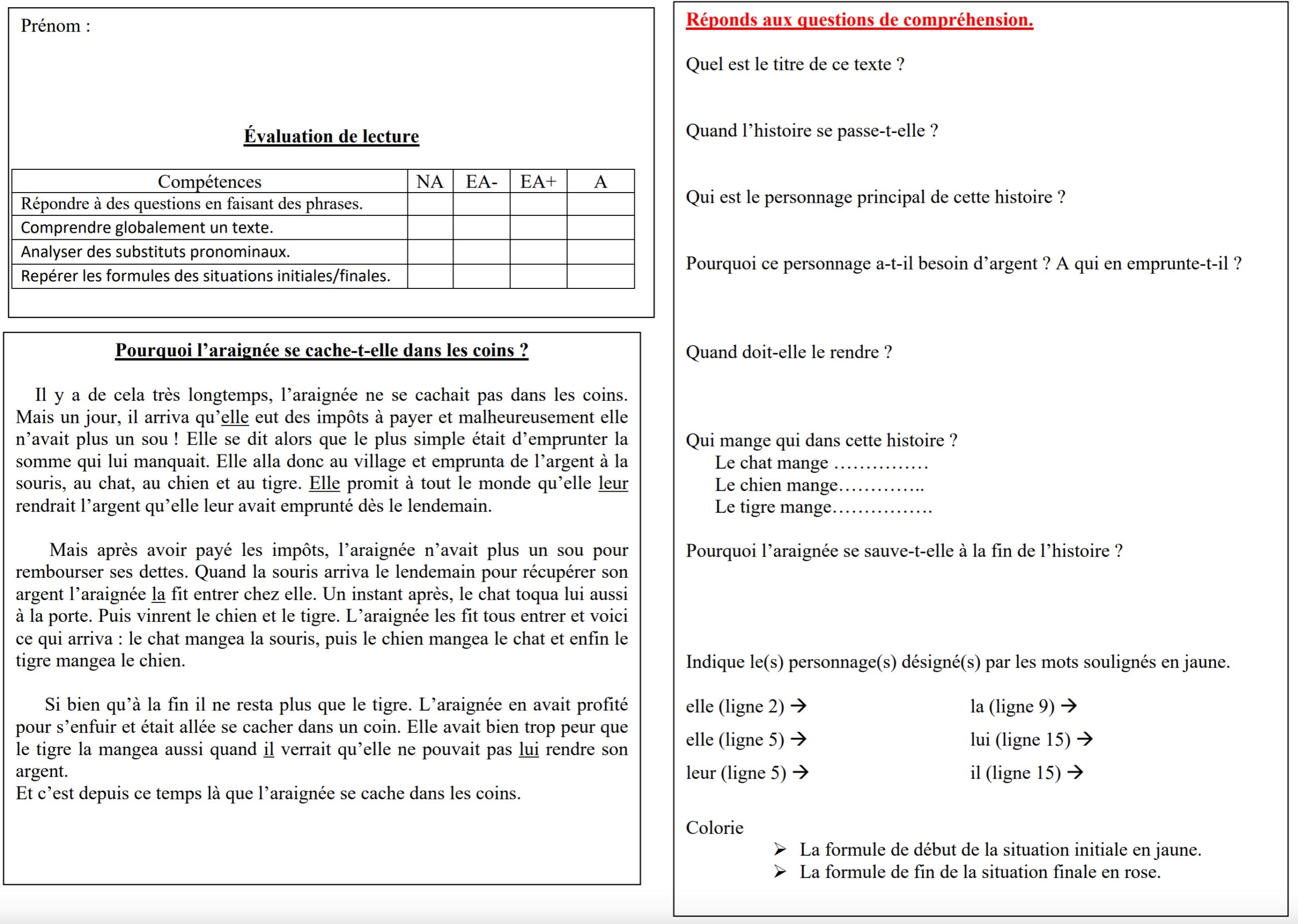 You are currently viewing CDO9 Contes des origines : Pourquoi les araignées se cachent-elles dans les coins ? (bilan)