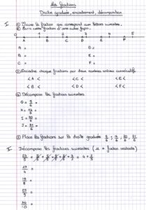 Lire la suite à propos de l’article N4 Les fractions usuelles : droites graduées et décomposition (2)