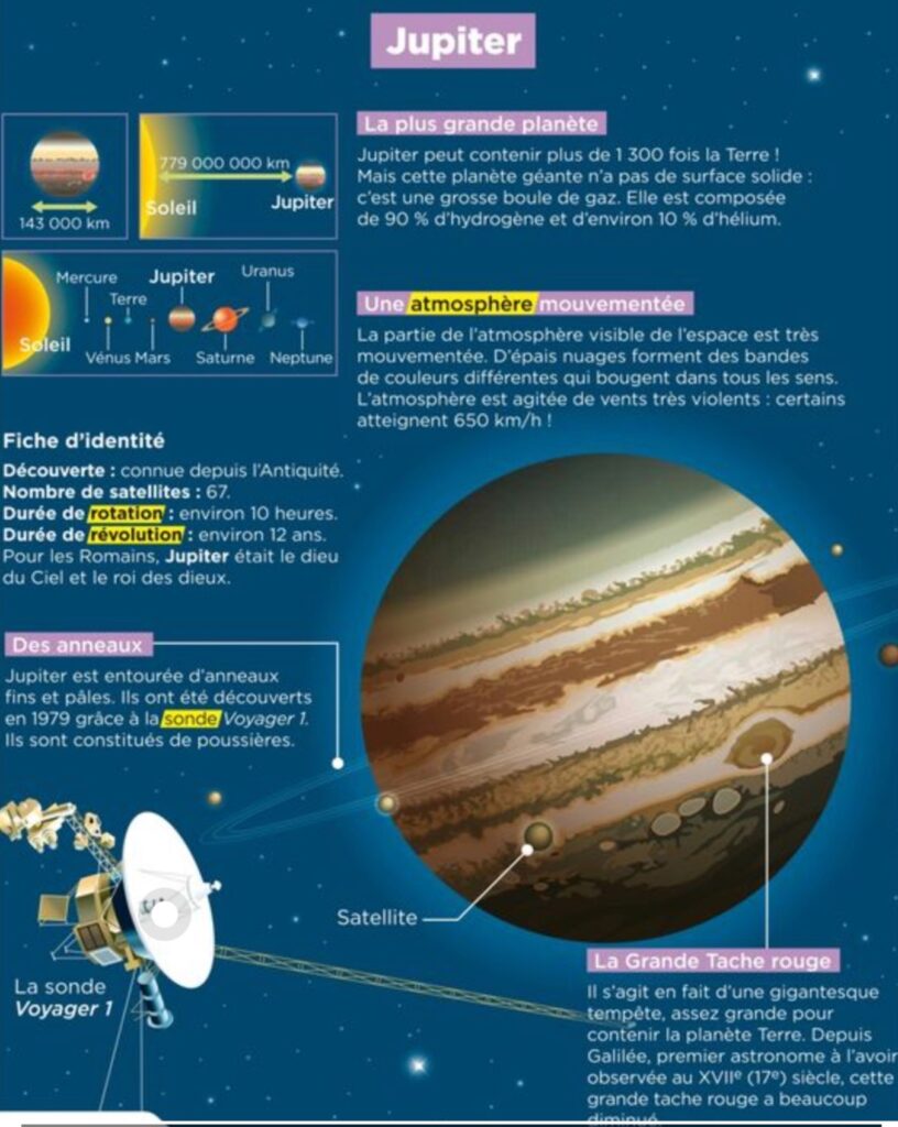 les planètes gazeuses : Jupiter