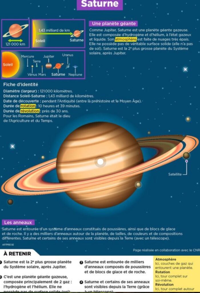 les planètes gazeuses : Saturne