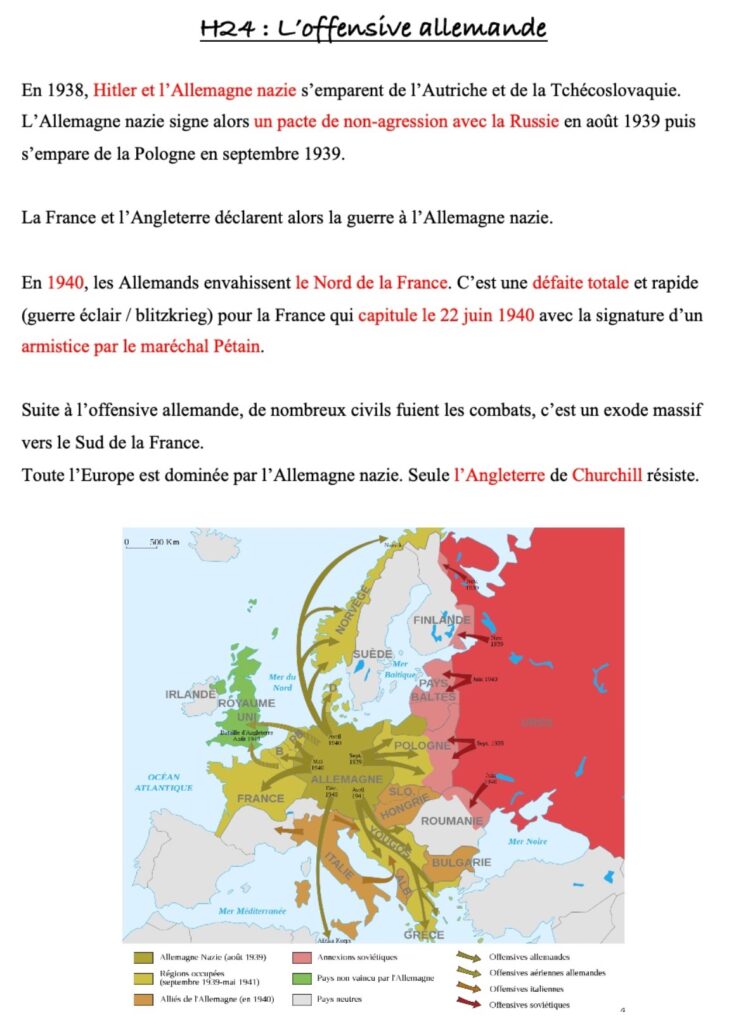 Leçon sur l'offensive allemande