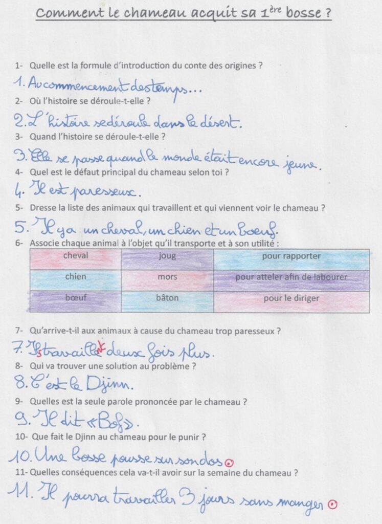 Contes des origines : comment le chameau acquit sa 1ère bosse