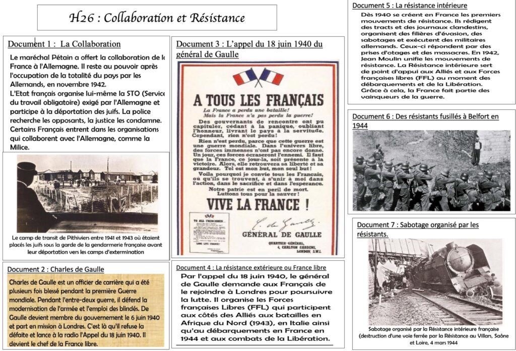 Documents sur collaboration et résistance