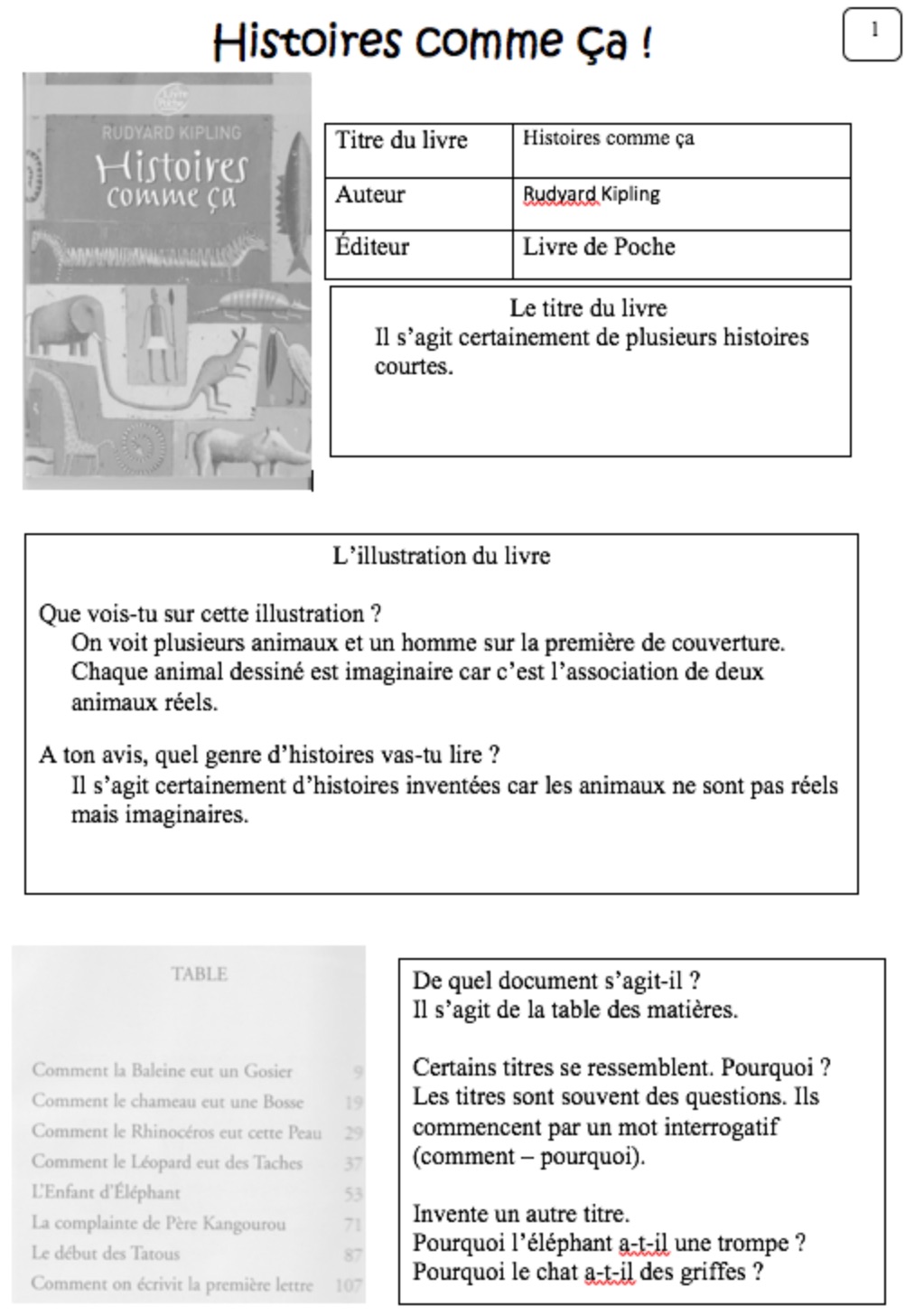 You are currently viewing CDO1 Contes des origines : Histoire comme ça! (fiche élève)