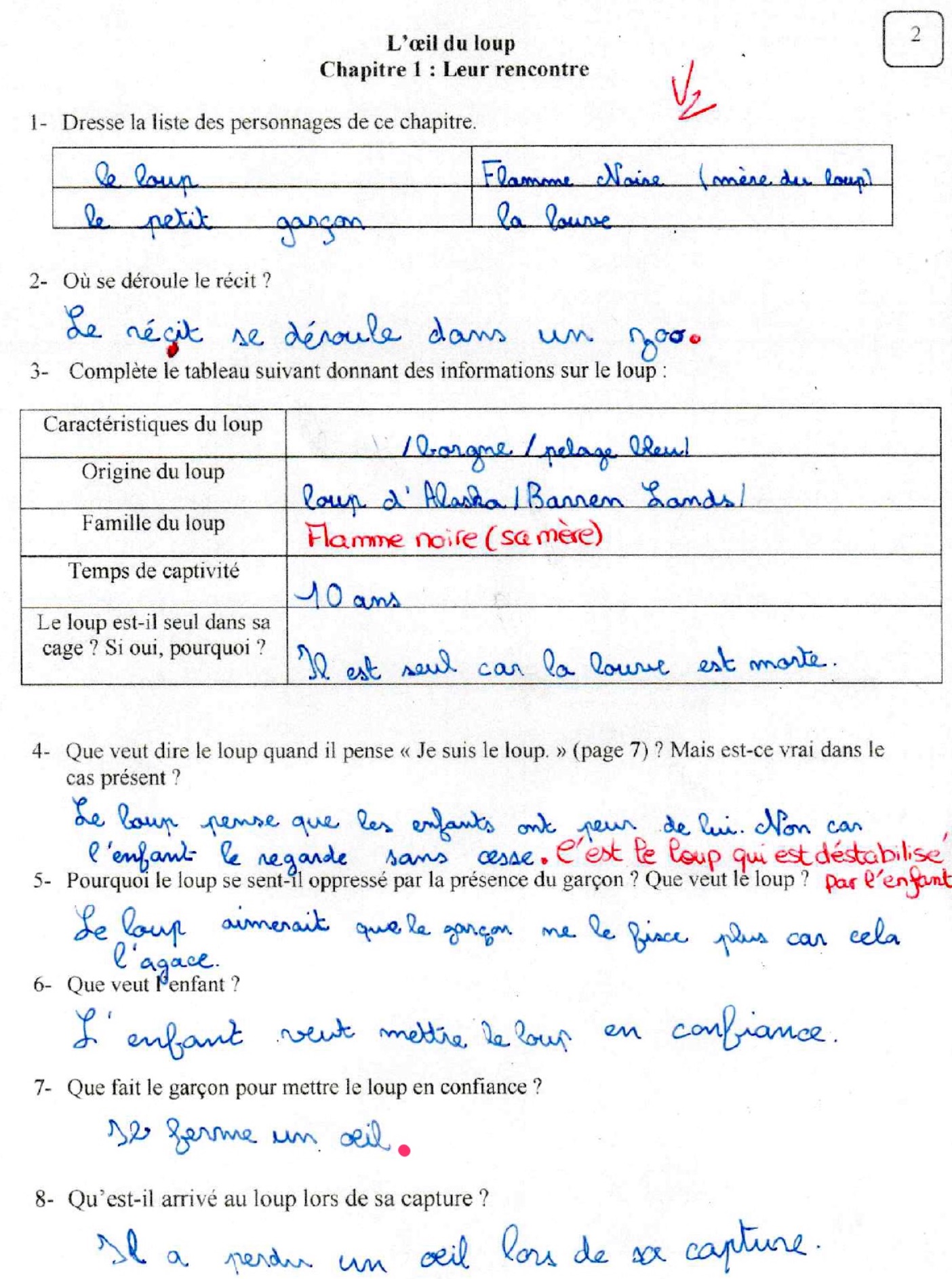 Lire la suite à propos de l’article ODL 2 Oeil du loup : fiche de travail n°2