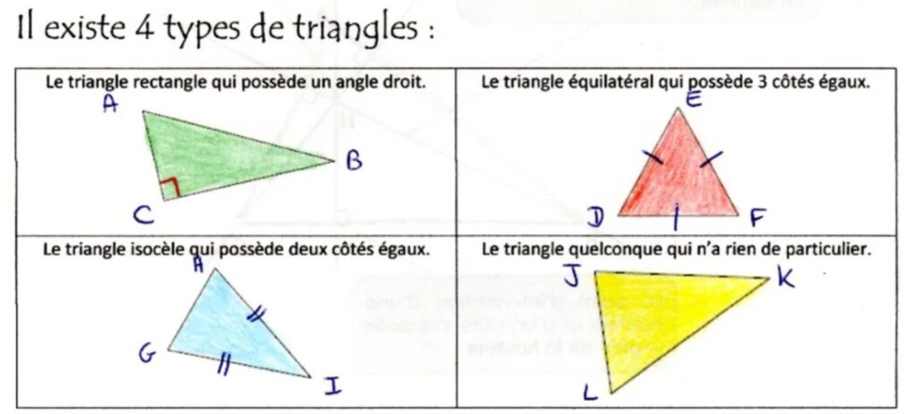 Les triangles