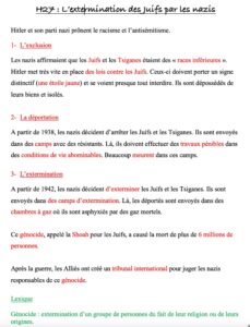 Lire la suite à propos de l’article H27 Leçon CM2 Histoire : L’extermination des Juifs par les nazis