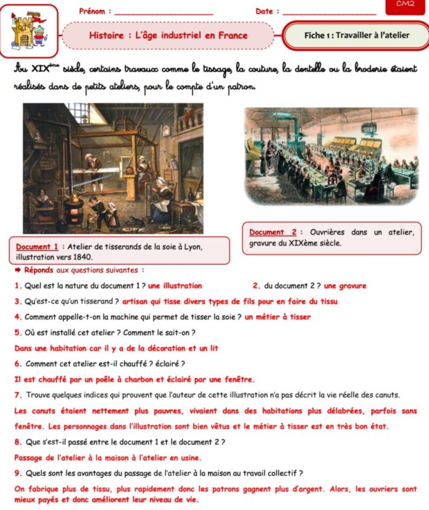 Le travail dans les ateliers