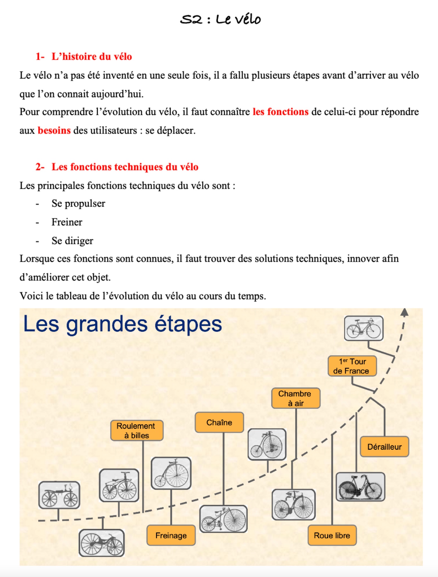 Lire la suite à propos de l’article Sciences : le vélo