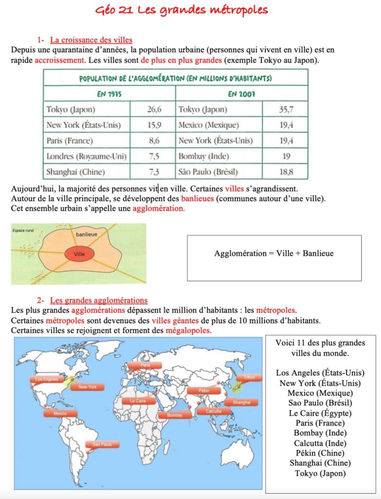 Leçon de géographie sur les agglomérations