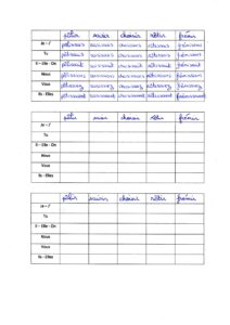 Lire la suite à propos de l’article C8/C9 L’imparfait de l’indicatif : tableau de conjugaison Série 2 + correction (M Bonelli)