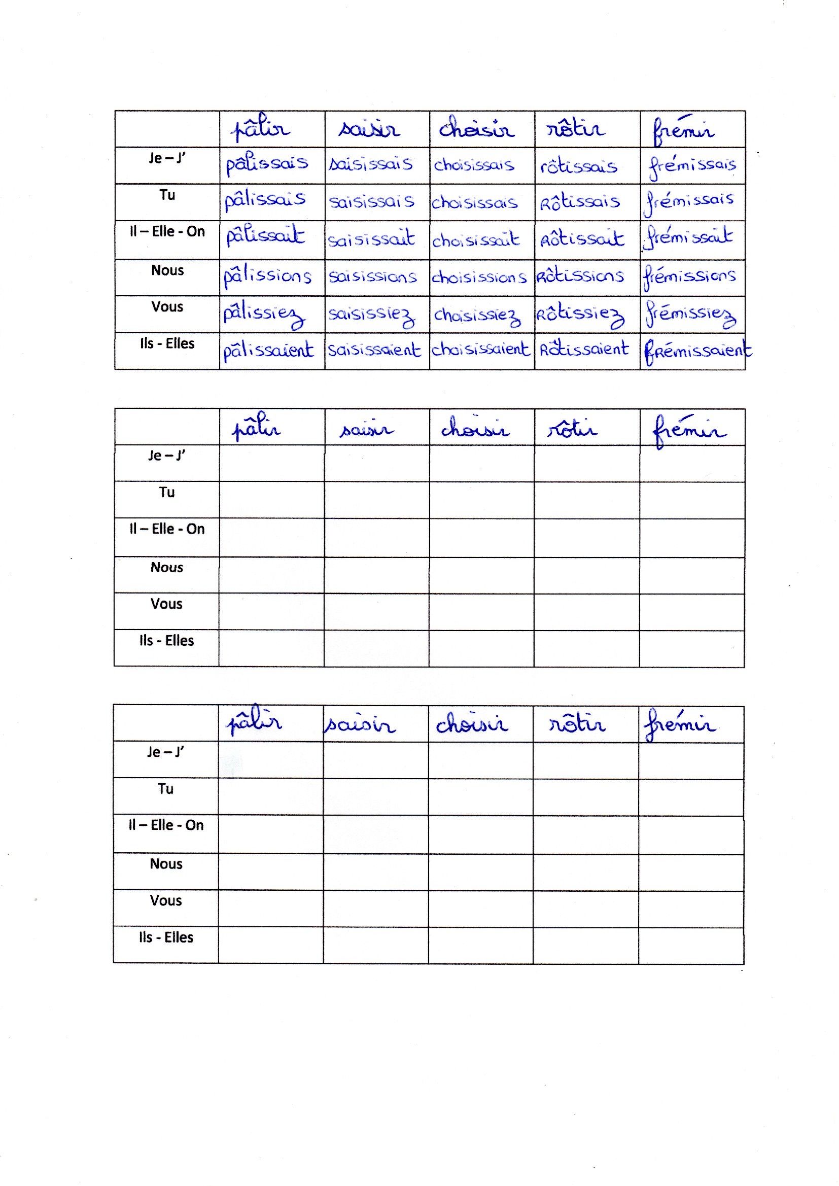 Lire la suite à propos de l’article C8/C9 L’imparfait de l’indicatif : tableau de conjugaison Série 2 + correction (M Bonelli)