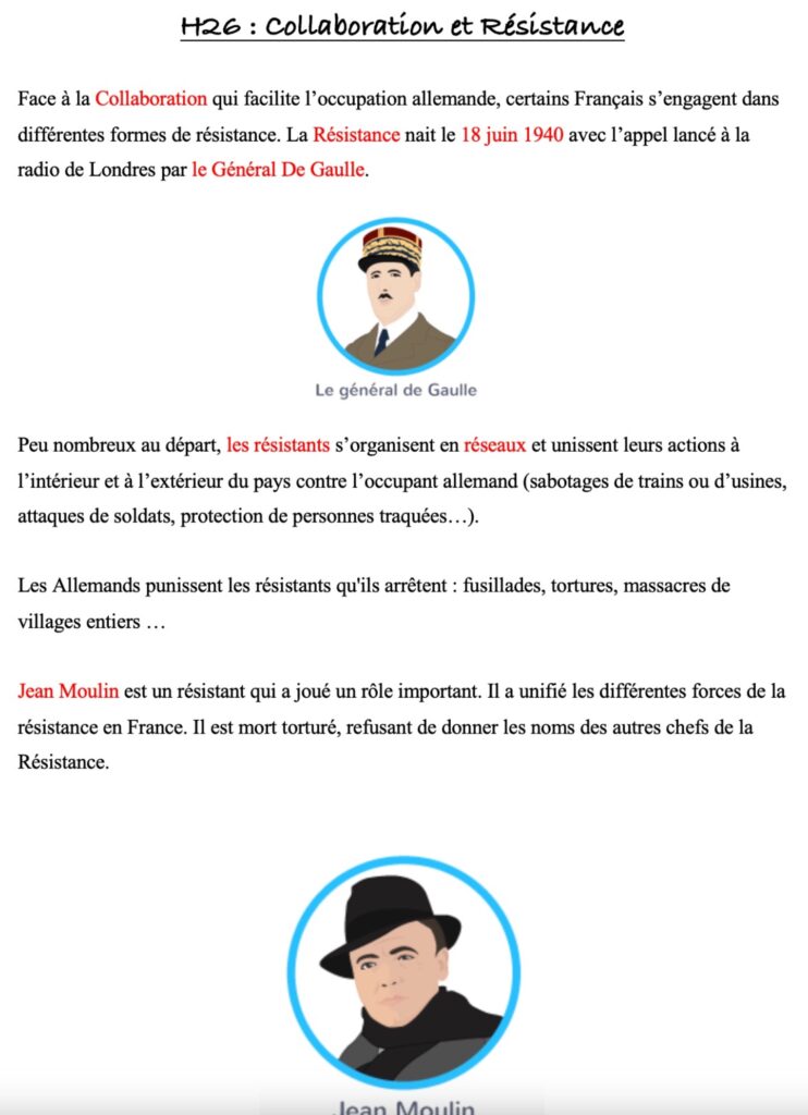 Leçon sur la collaboration et la résistance