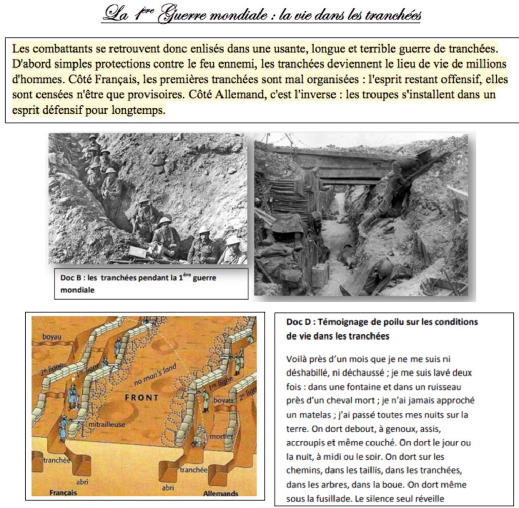 documents sur la vie dans les tranchées