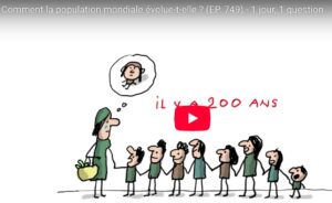 Lire la suite à propos de l’article Géo 20 Evolution de la population mondiale : Un jour – Une question