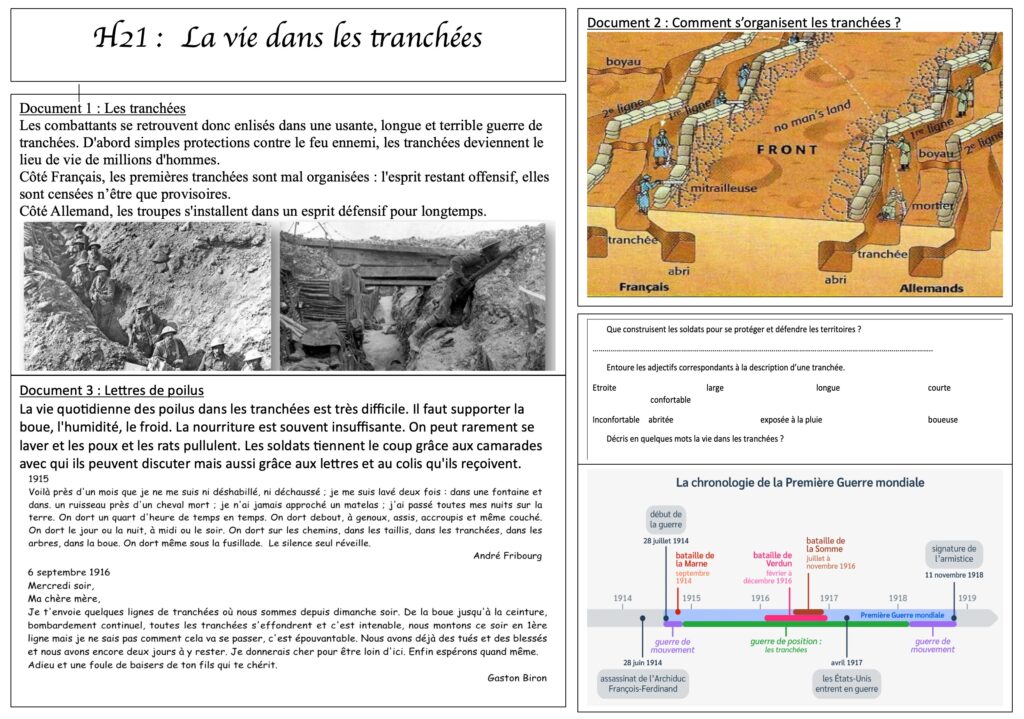documents sur la vie dans les tranchées