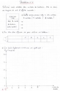 Lire la suite à propos de l’article Proportionnalité PP3 : Approche n°4 + correction (M Bonelli)