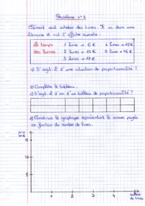 Lire la suite à propos de l’article Proportionnalité PP4 : Approche n°6 + correction (M Bonelli)