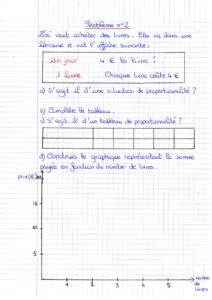 Lire la suite à propos de l’article Proportionnalité PP4 : Approche n°7 + correction (M Bonelli)
