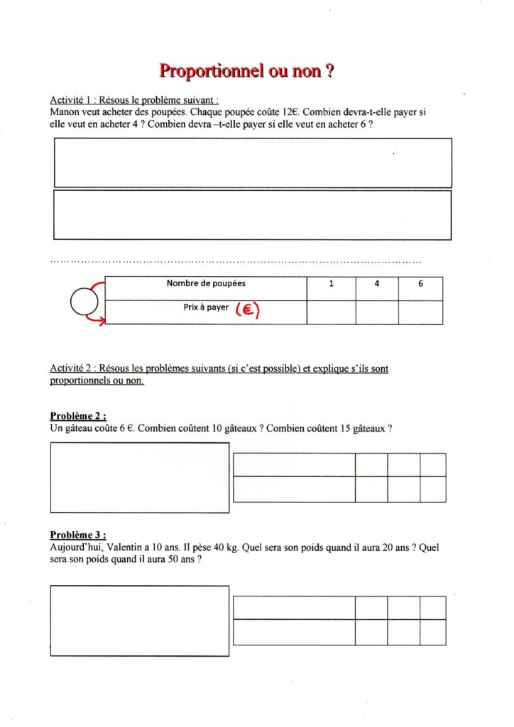 Les situations de proportionnalité