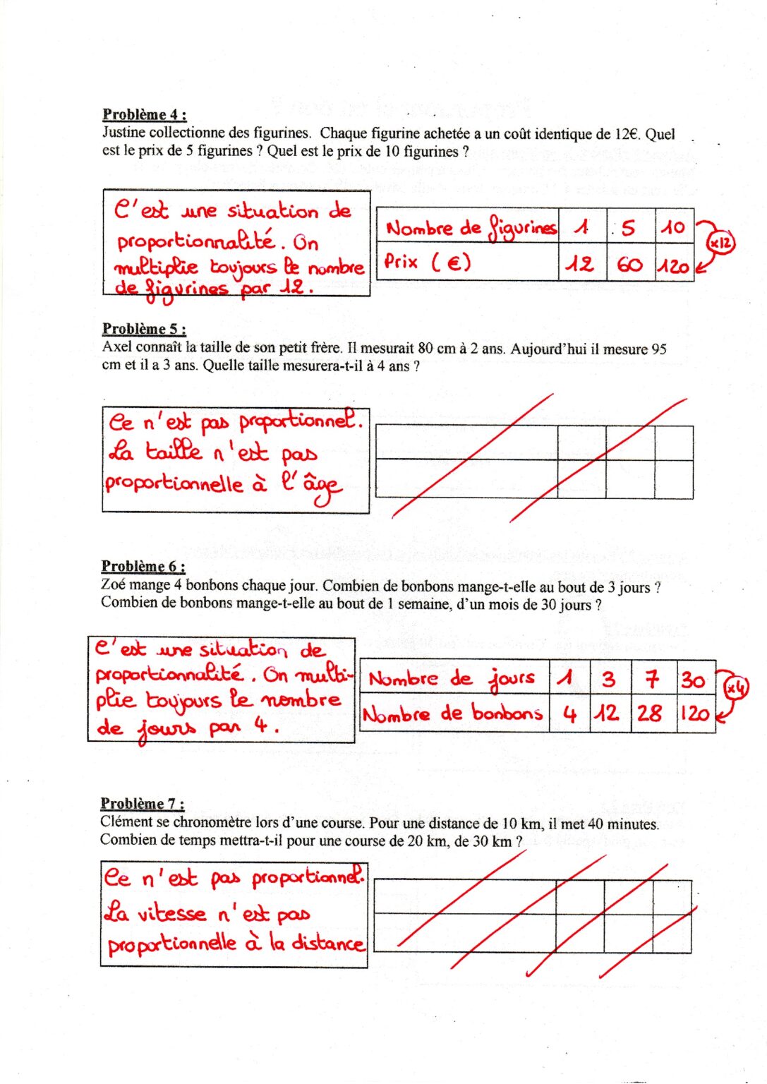 Les situations de proportionnalité 5 : Proportionnel ou non