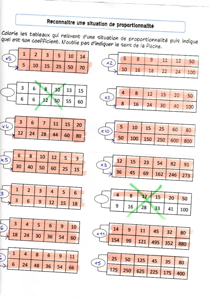 Correction des exercice sur les tableaux de proportionnalité en cm2
