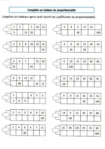 Lire la suite à propos de l’article Les tableaux de proportionnalité (3)