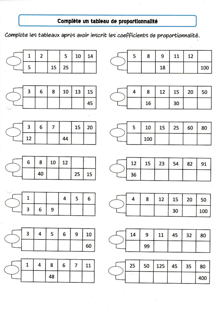 Compléter un tableau de proportionnalité