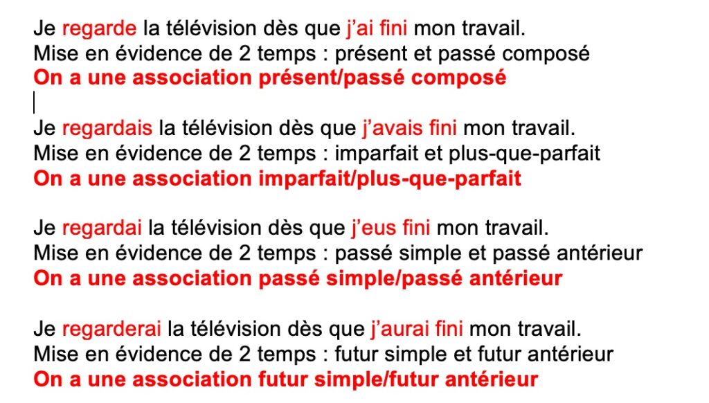 Temps simples ou composés