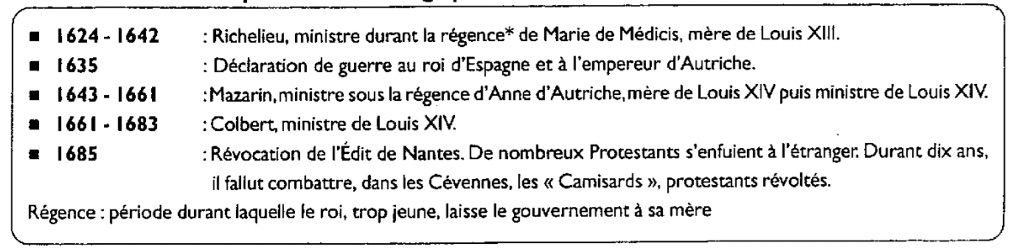 quelques repères chronologiques sur le siècle des grandeurs
