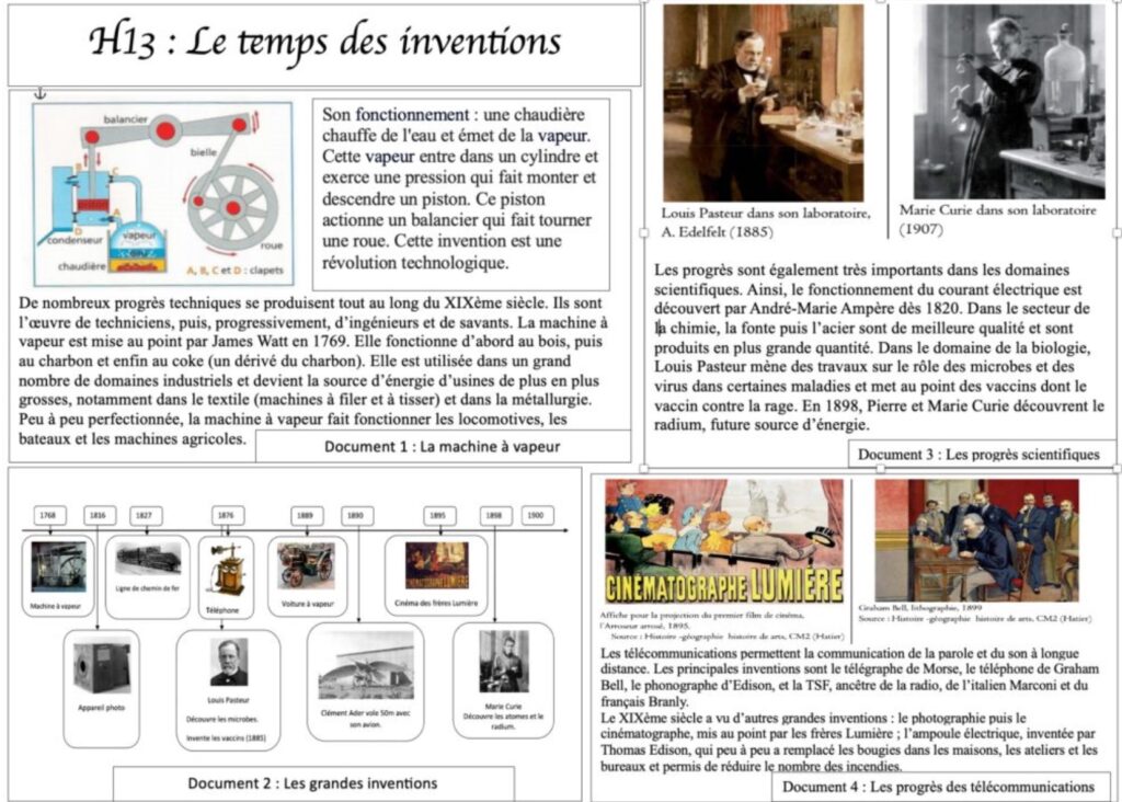 Documents sur le temps des inventions