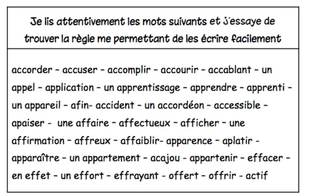 Liste de mots pour construire la leçon