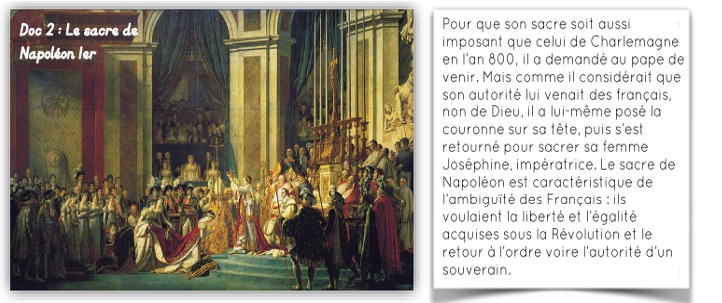 Leçon sur napoléon bonaparte