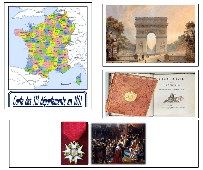 Leçon sur napoléon bonaparte