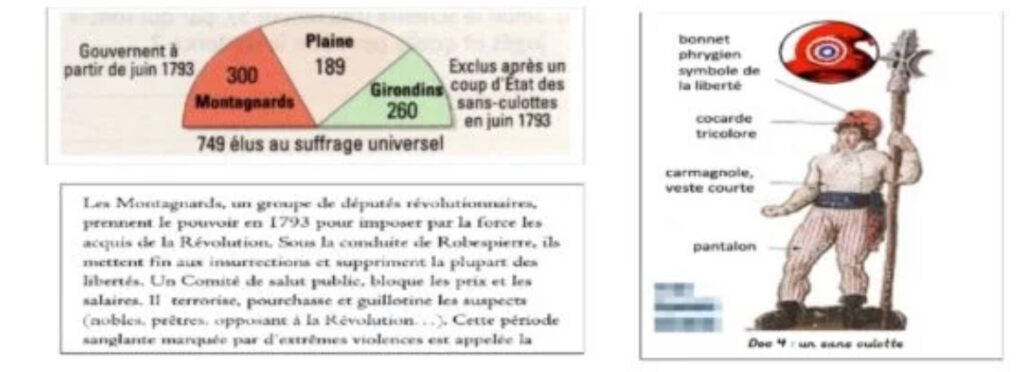 La 1ère République
