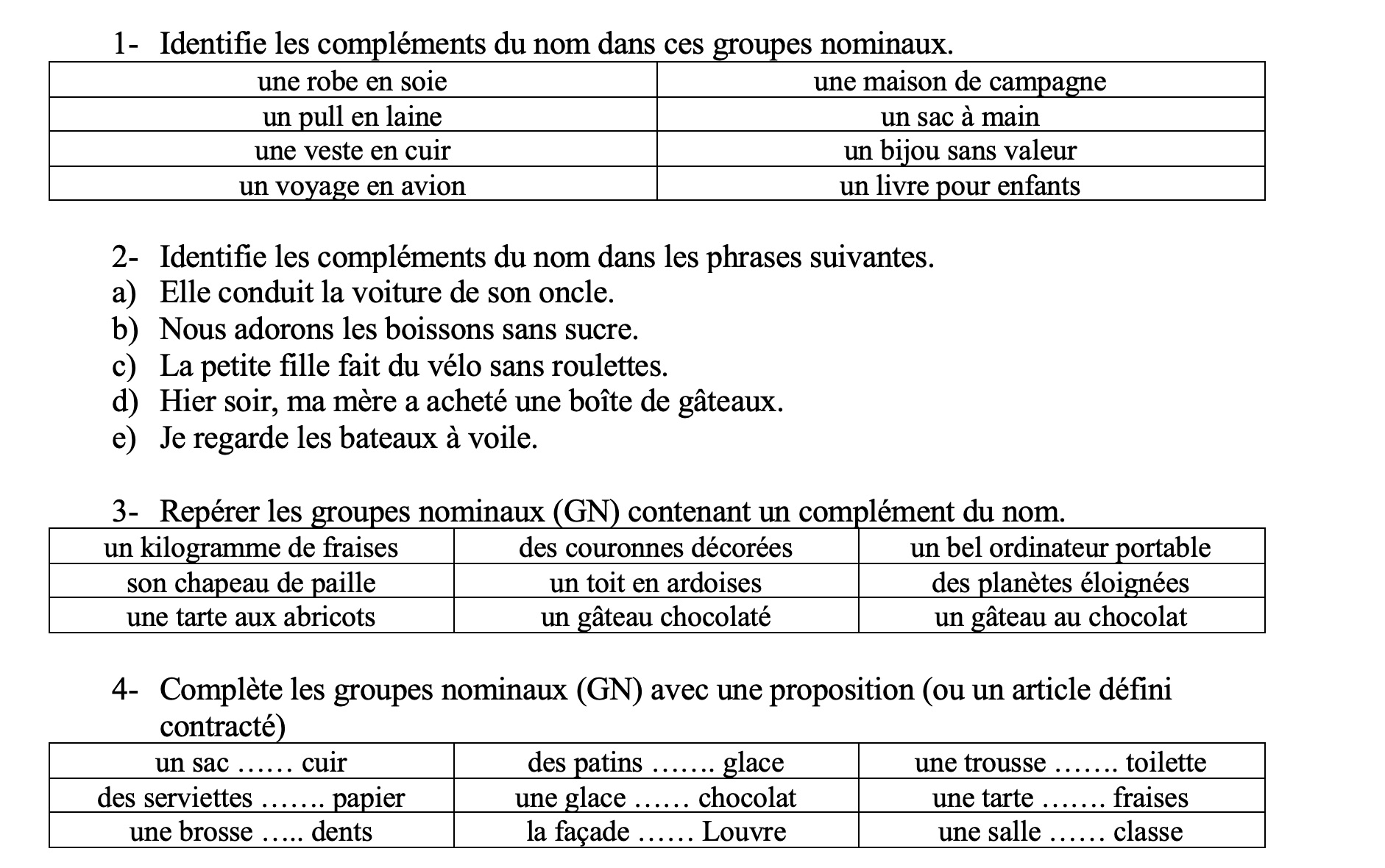 Lire la suite à propos de l’article G17 Les expansions du nom : zoom sur les compléments du nom (1)